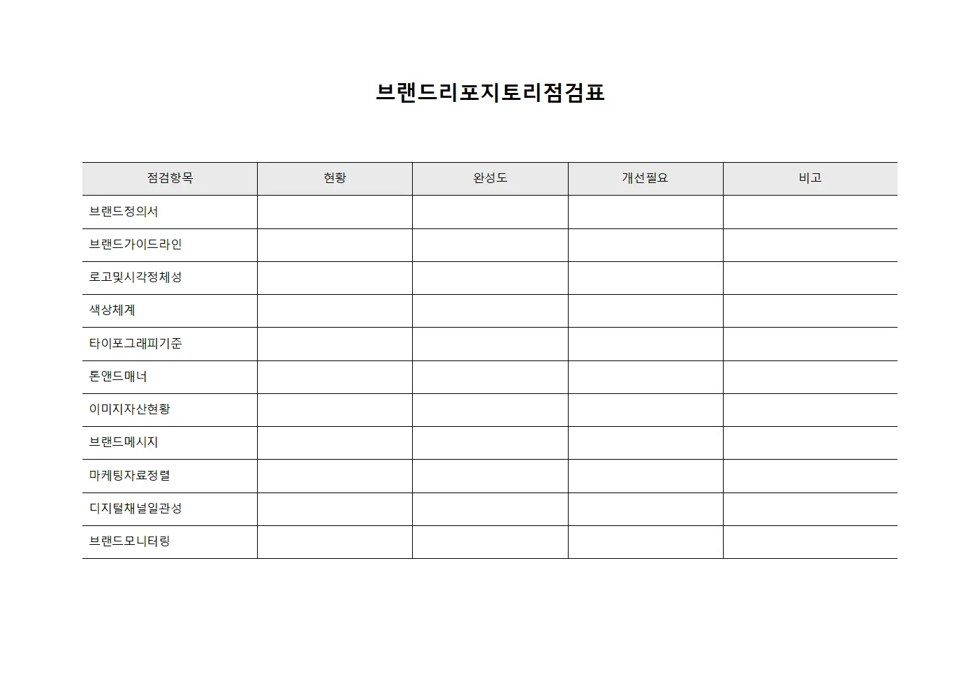 브랜드리포지토리점검표