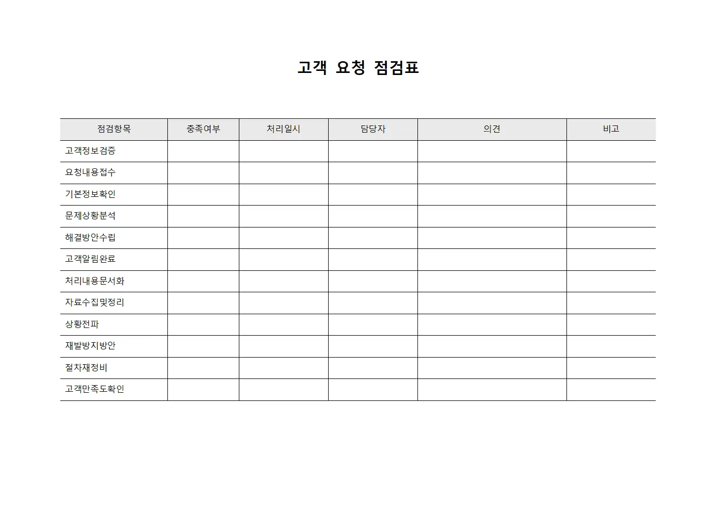 고객 요청 점검표
