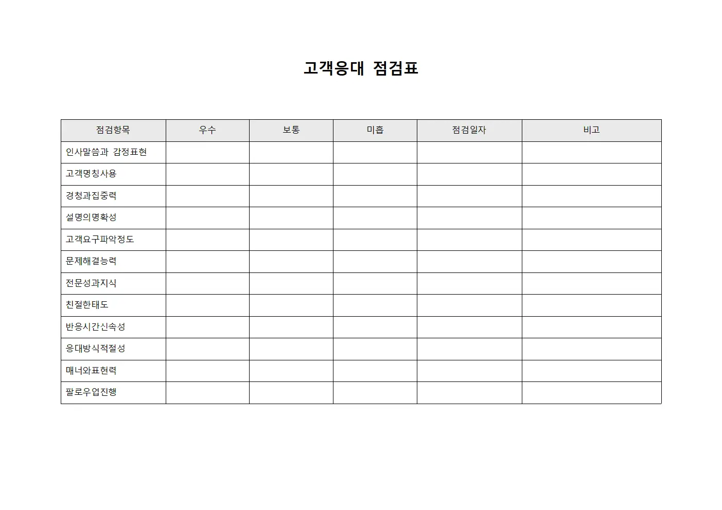 고객응대 점검표 양식파일