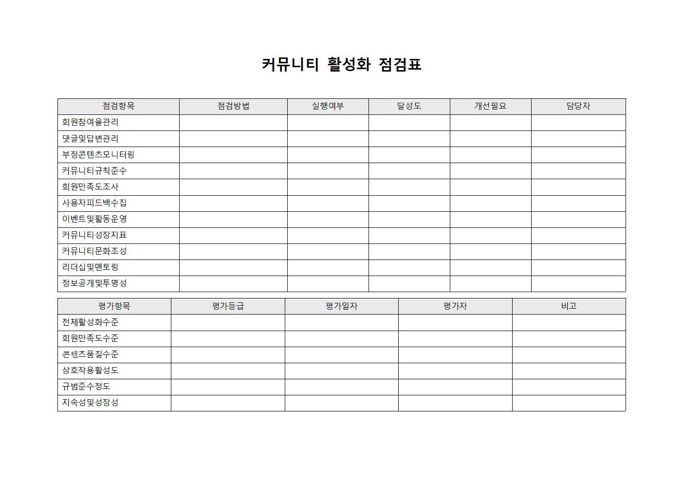 커뮤니티 활성화 점검표 문서양식