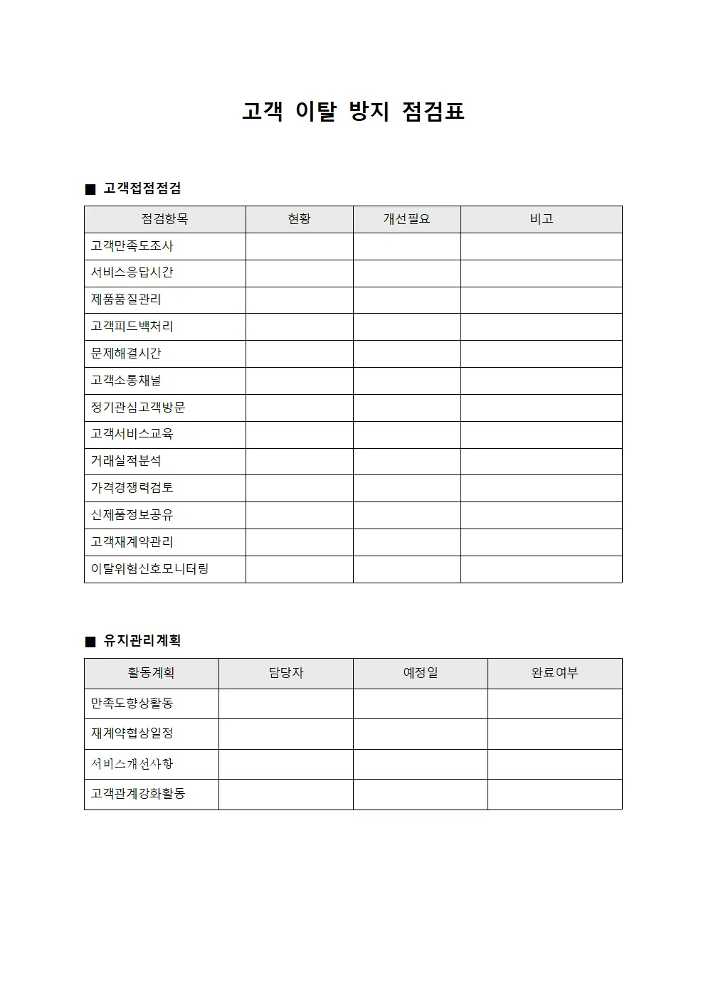 고객 이탈 방지 점검표