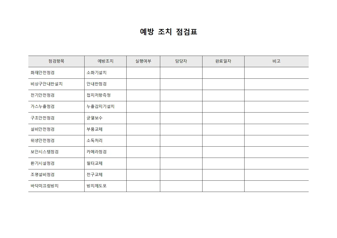예방 조치 점검표