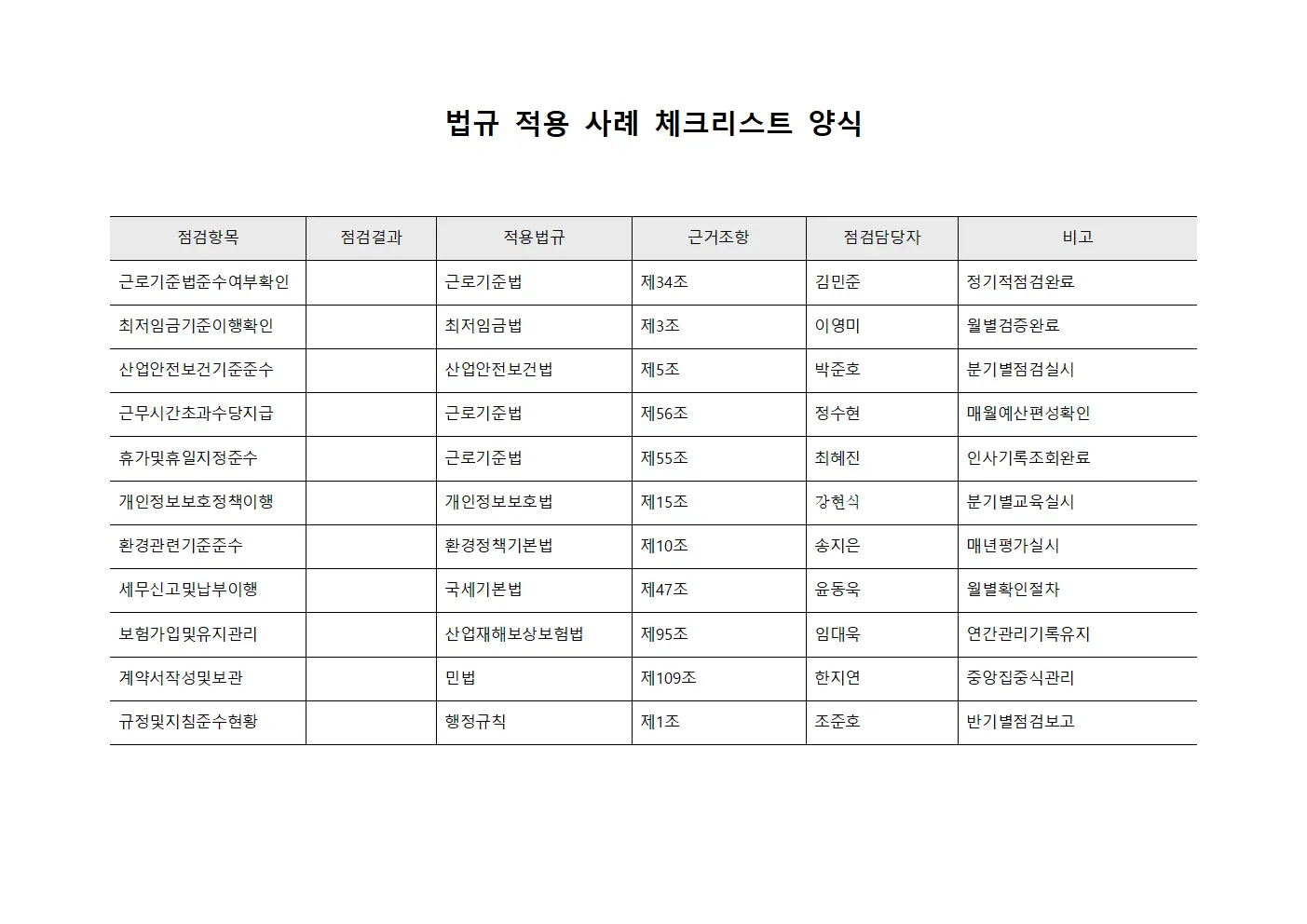 법규 적용 사례 체크리스트 양식 파일양식