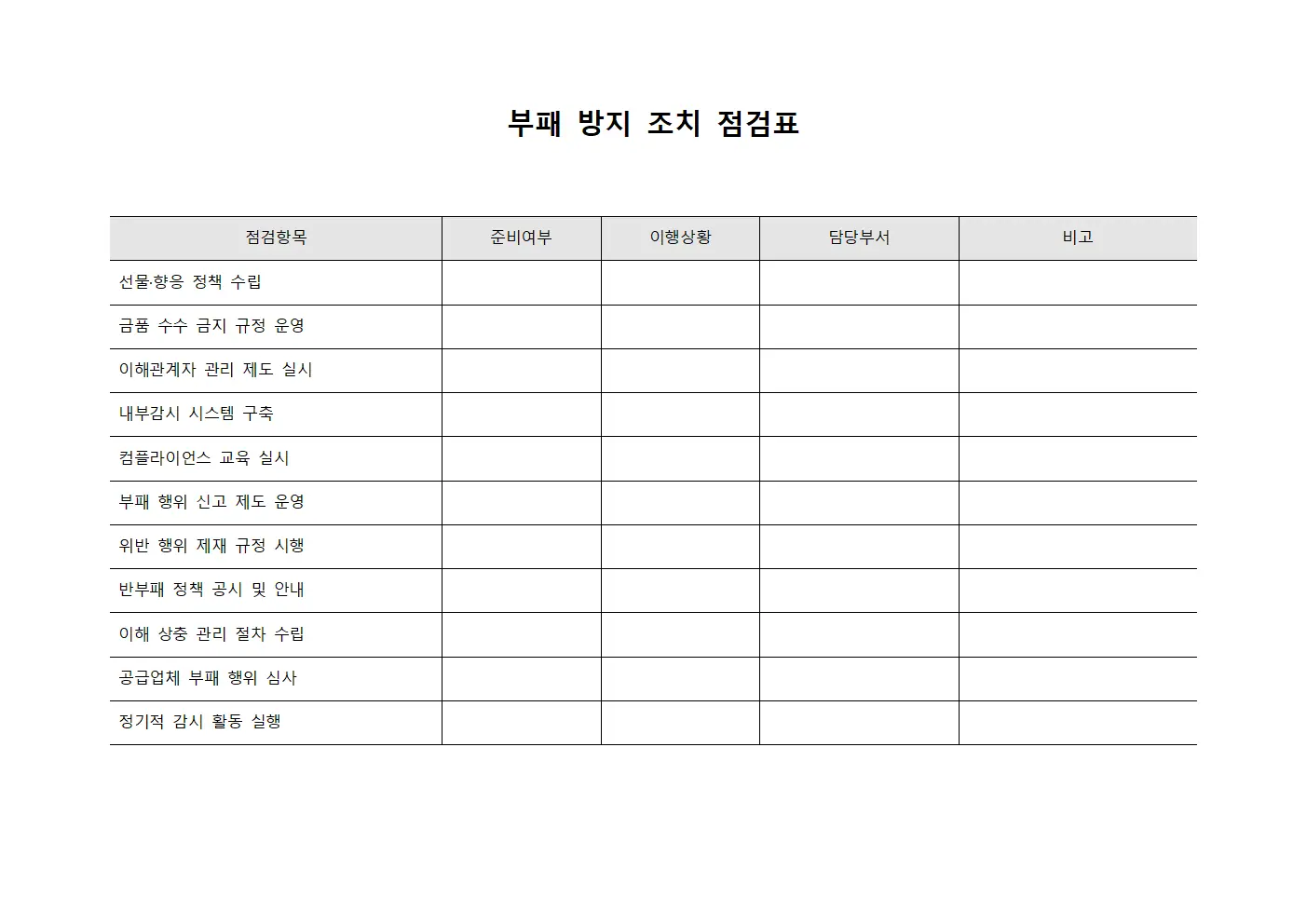 부패 방지 조치 점검표 템플릿 서식