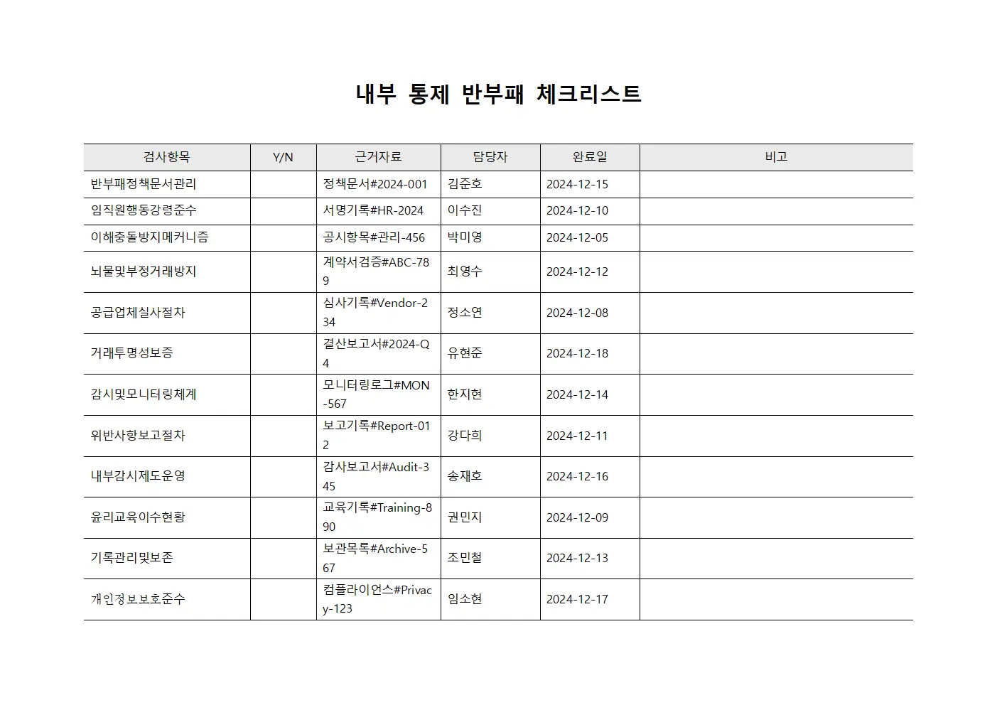 내부 통제 반부패 체크리스트 서식파일