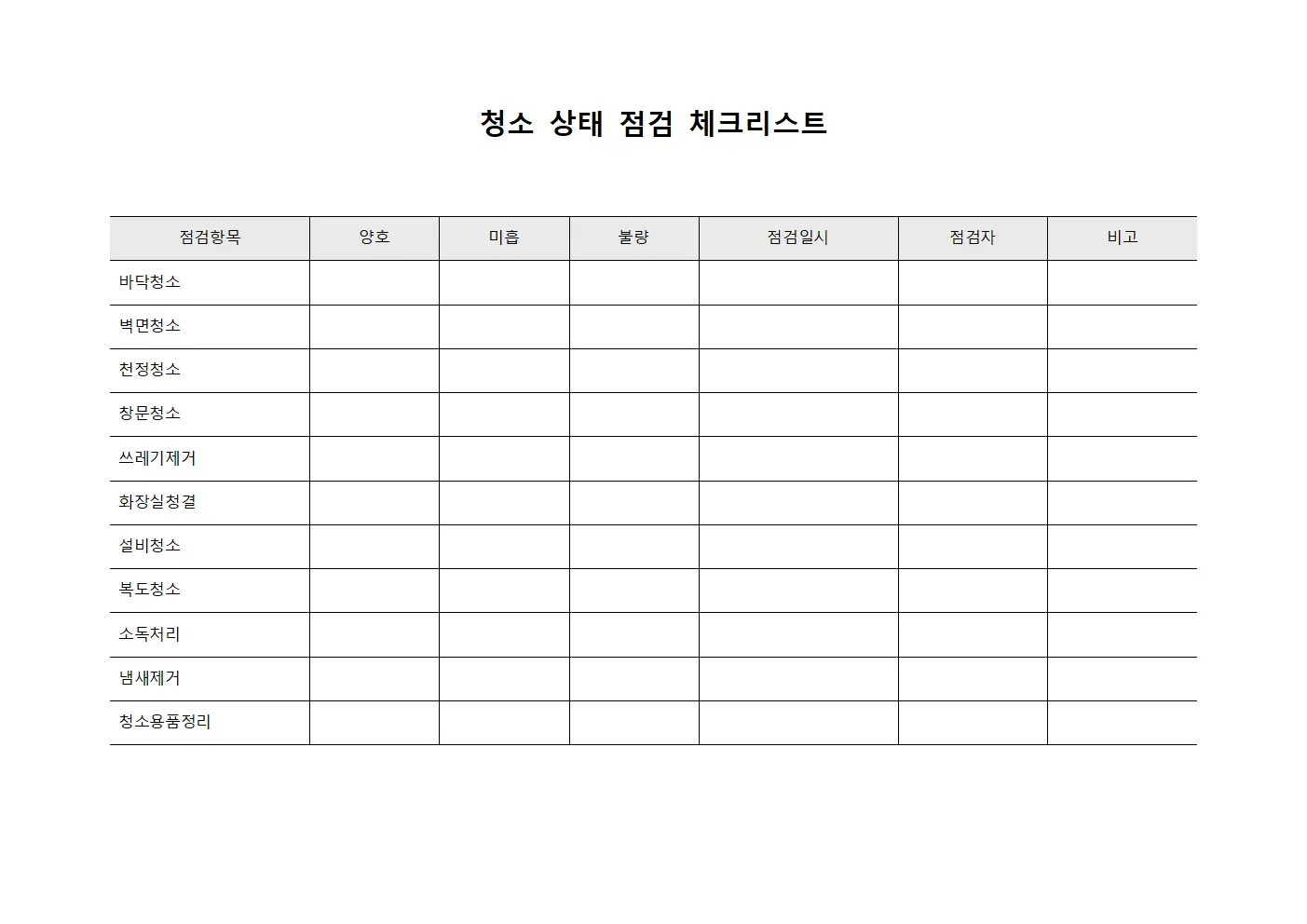 청소 상태 점검 체크리스트 템플릿