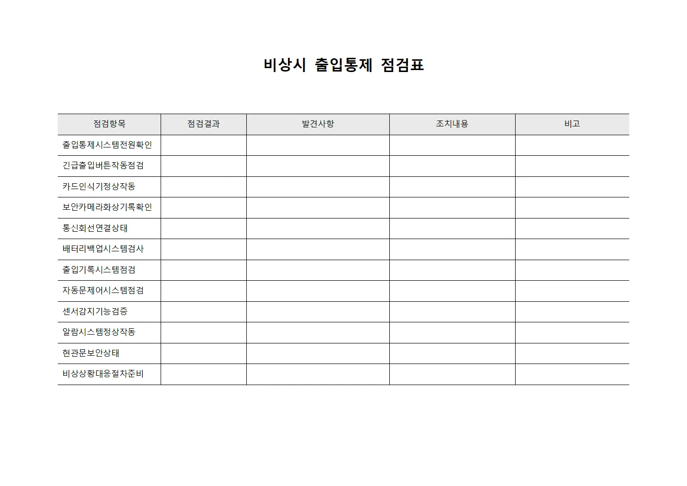 비상시 출입통제 점검표