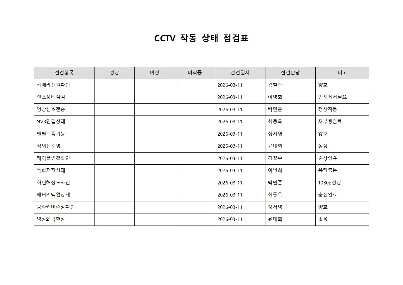 다중영상감시 작동 상태 점검표 파일양식