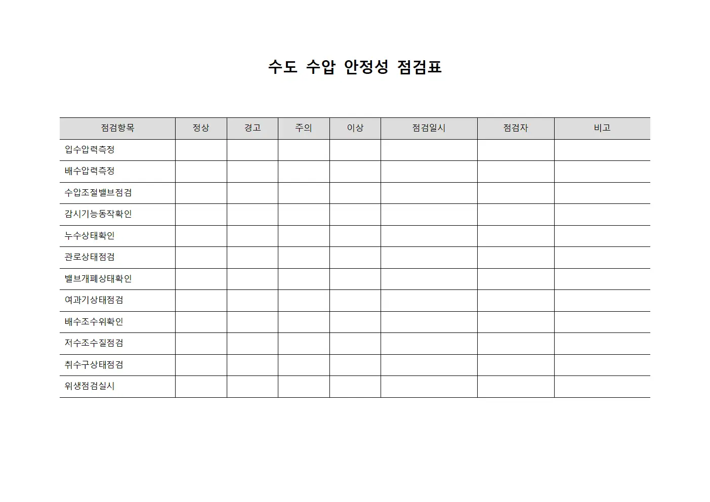 수도 수압 안정성 점검표 양식