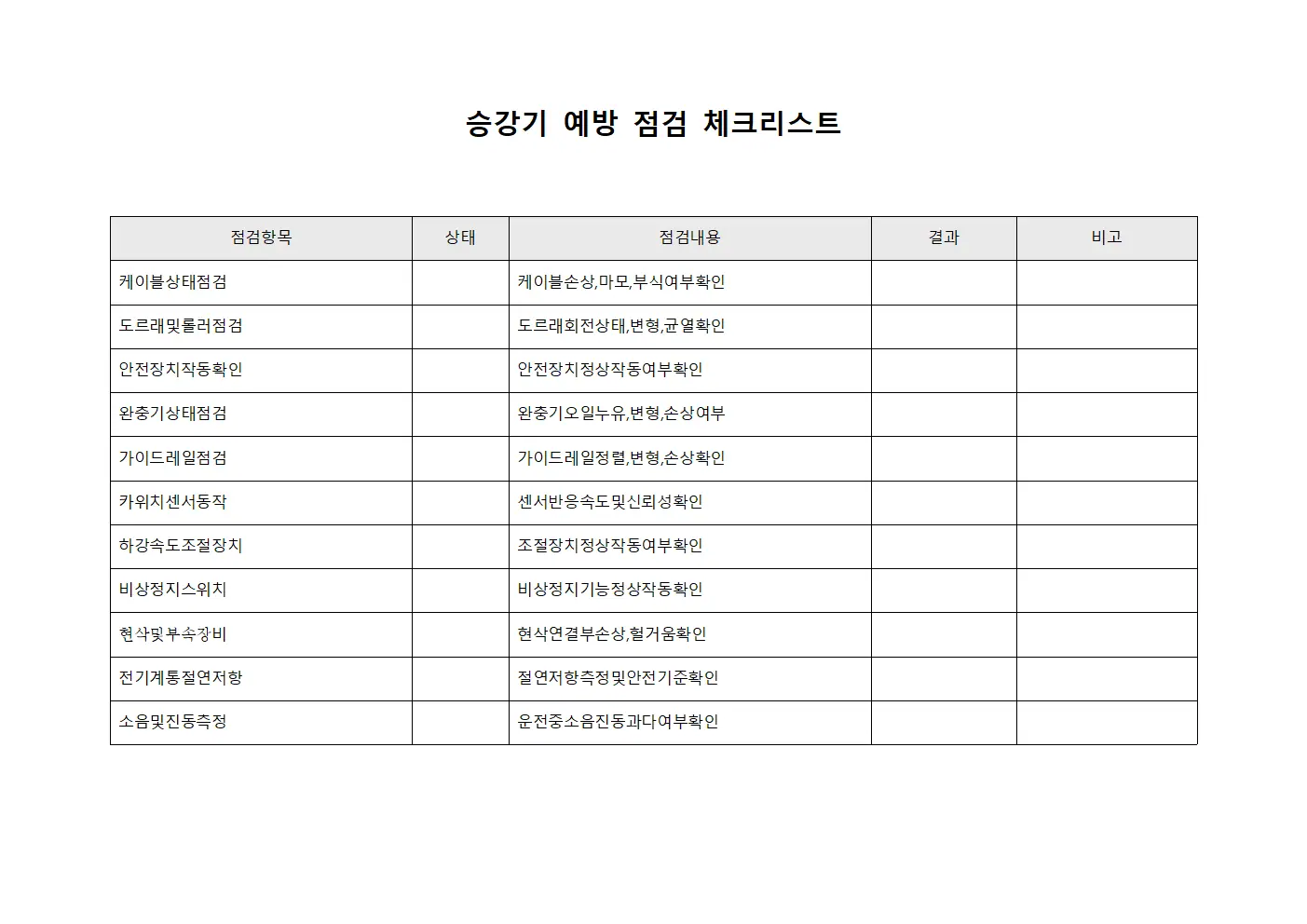승강기 예방 점검 체크리스트 서식문서