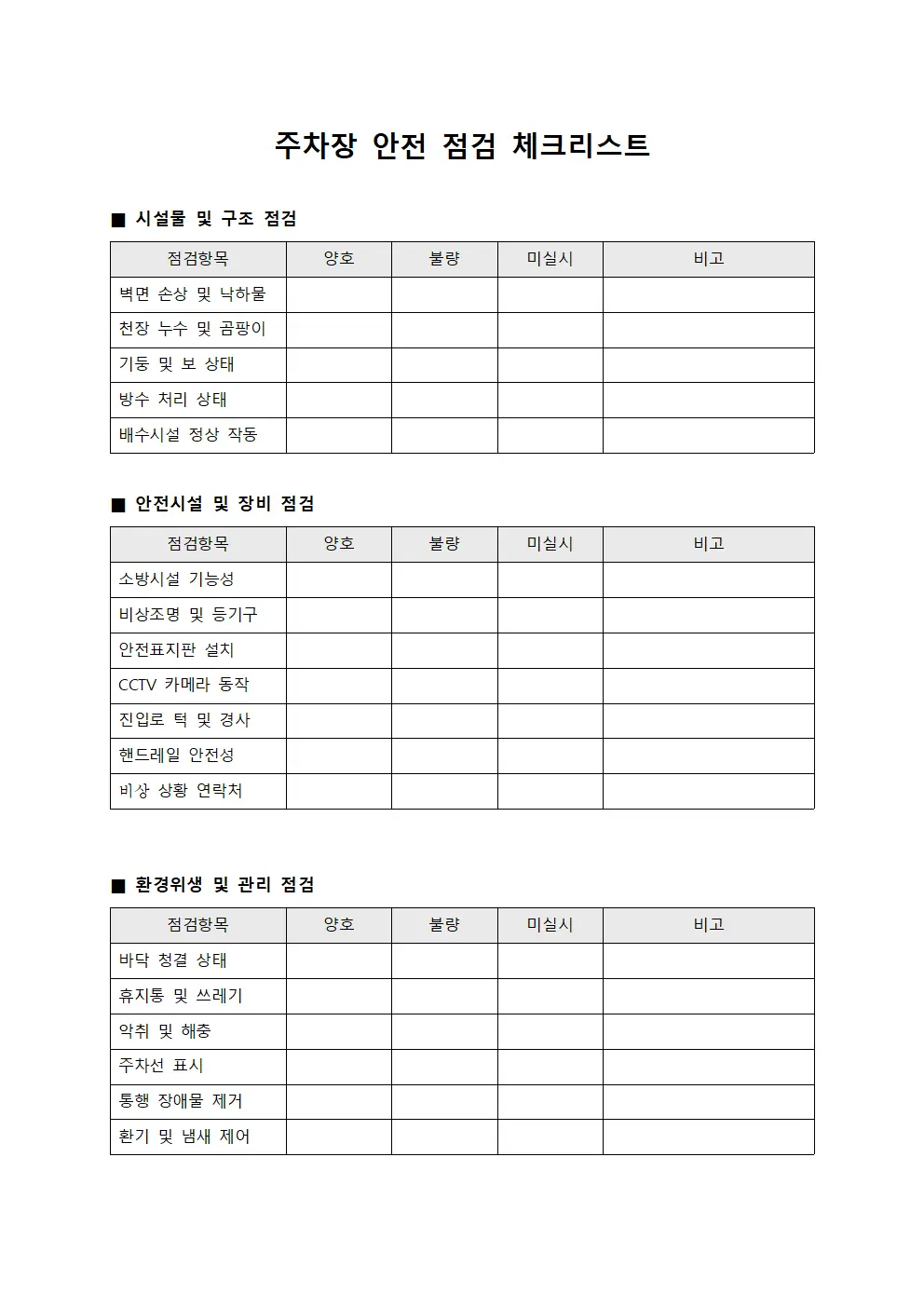 주차장 안전 점검 체크리스트