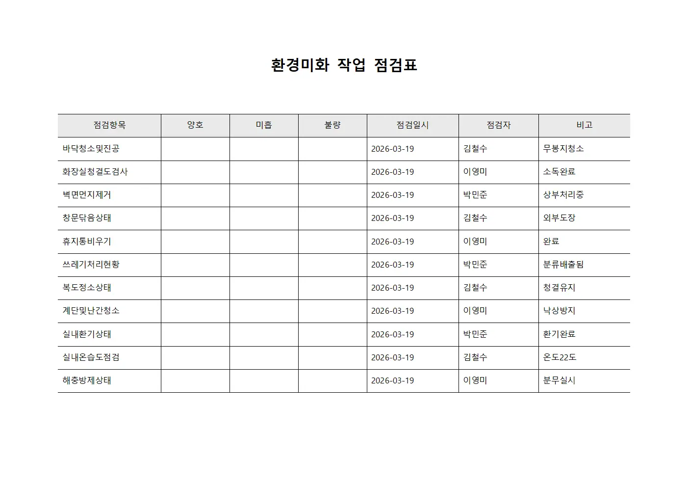 환경미화 작업 점검표 템플릿 서식