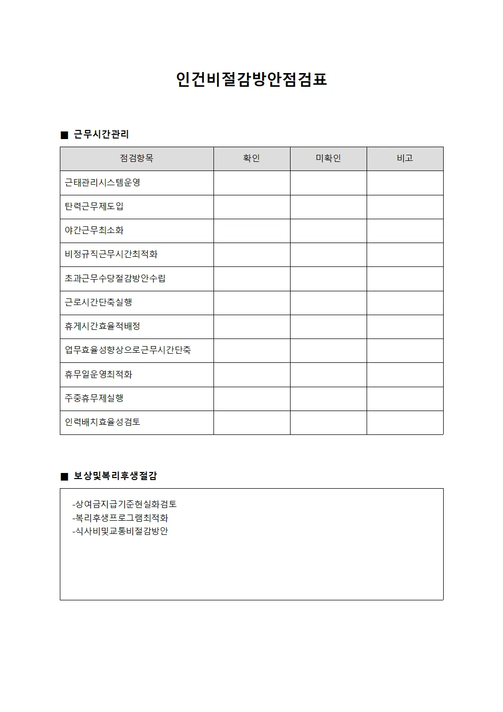 인건비절감방안점검표