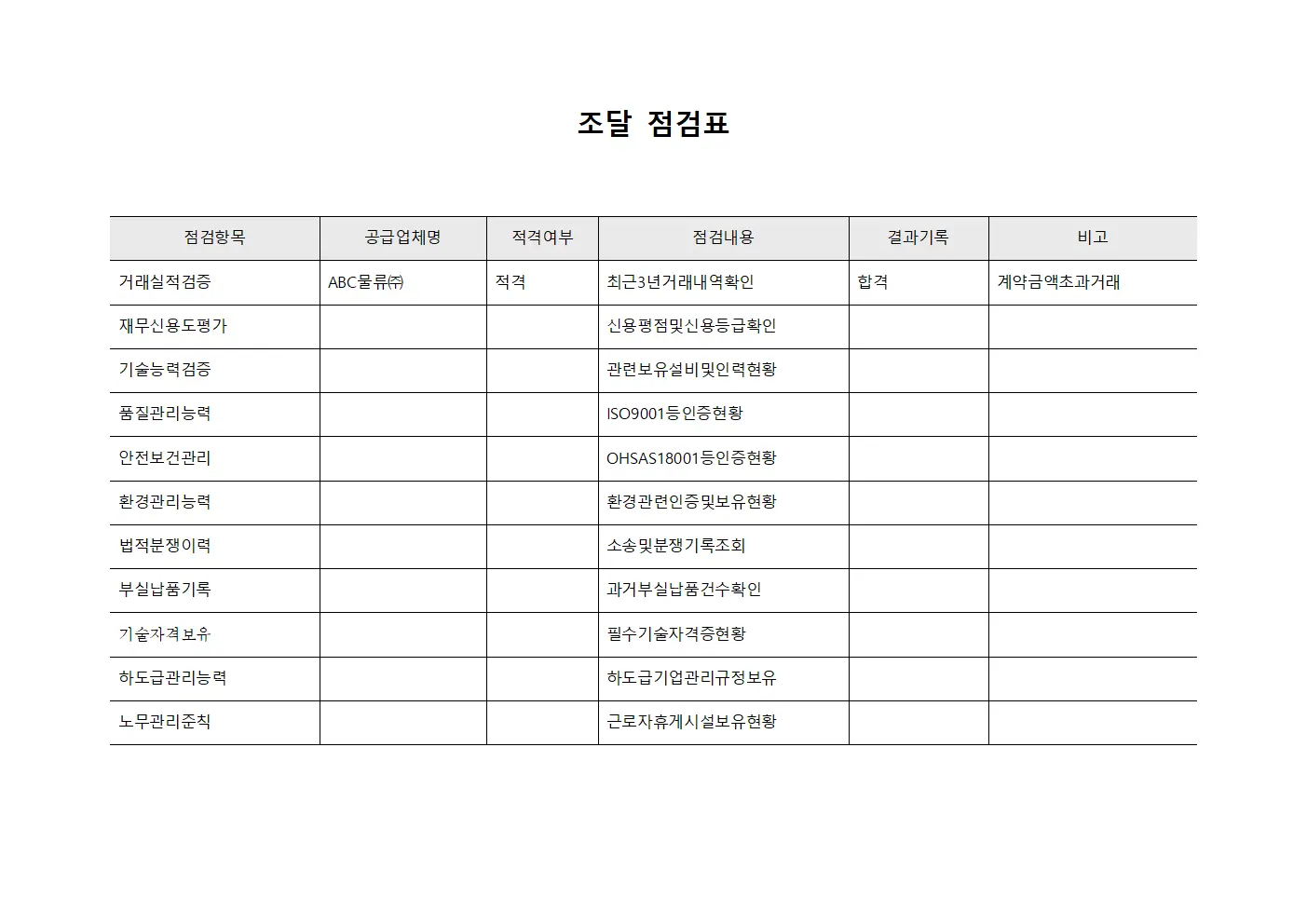 조달 점검표 문서양식