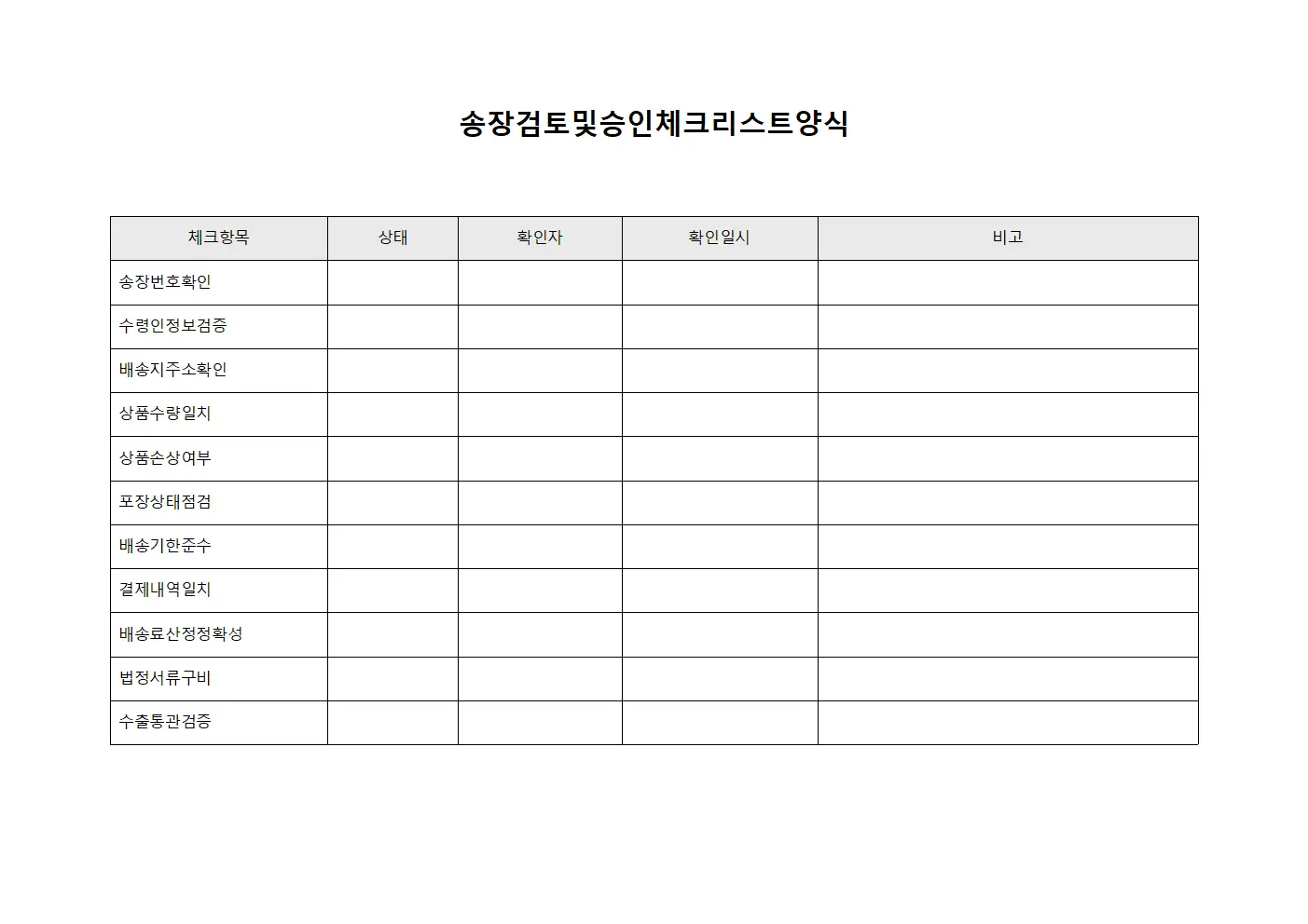 송장검토 및 승인 체크리스트