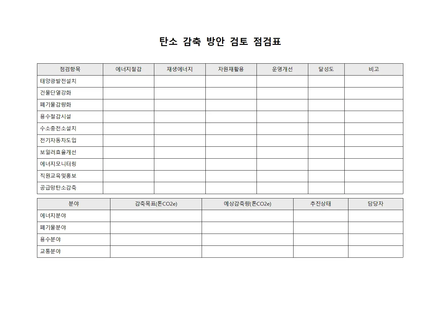탄소 감축 방안 검토 점검표
