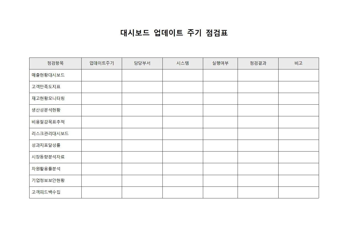 대시보드 업데이트 주기 점검표 서식문서