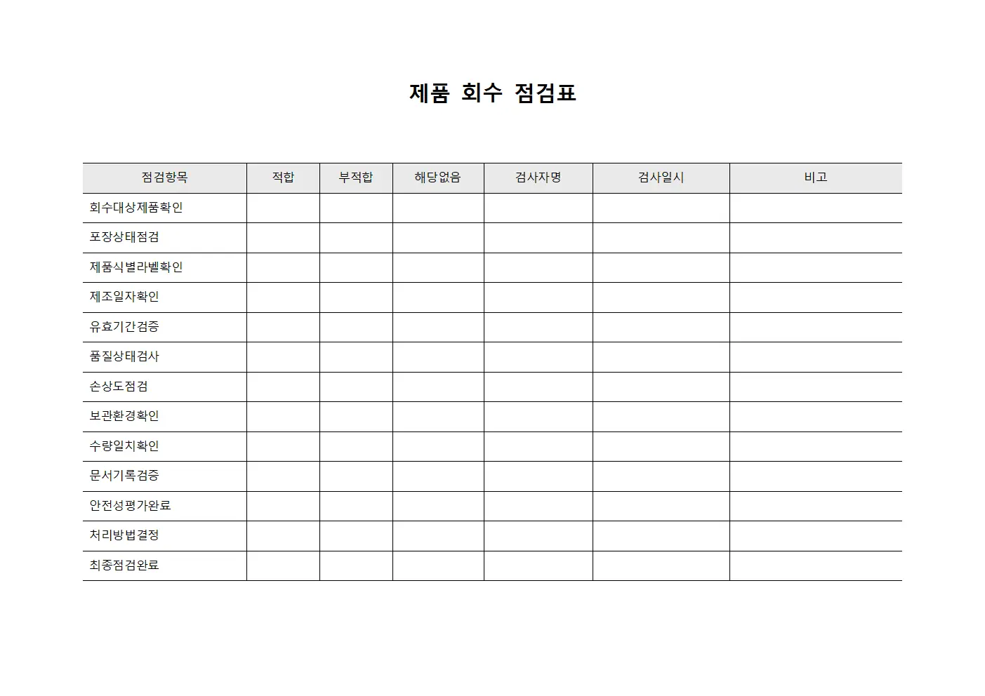 제품 회수 점검표