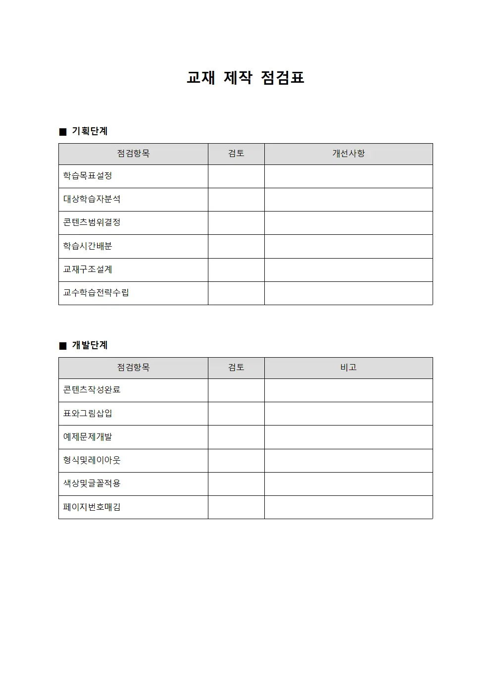교재 제작 점검표
