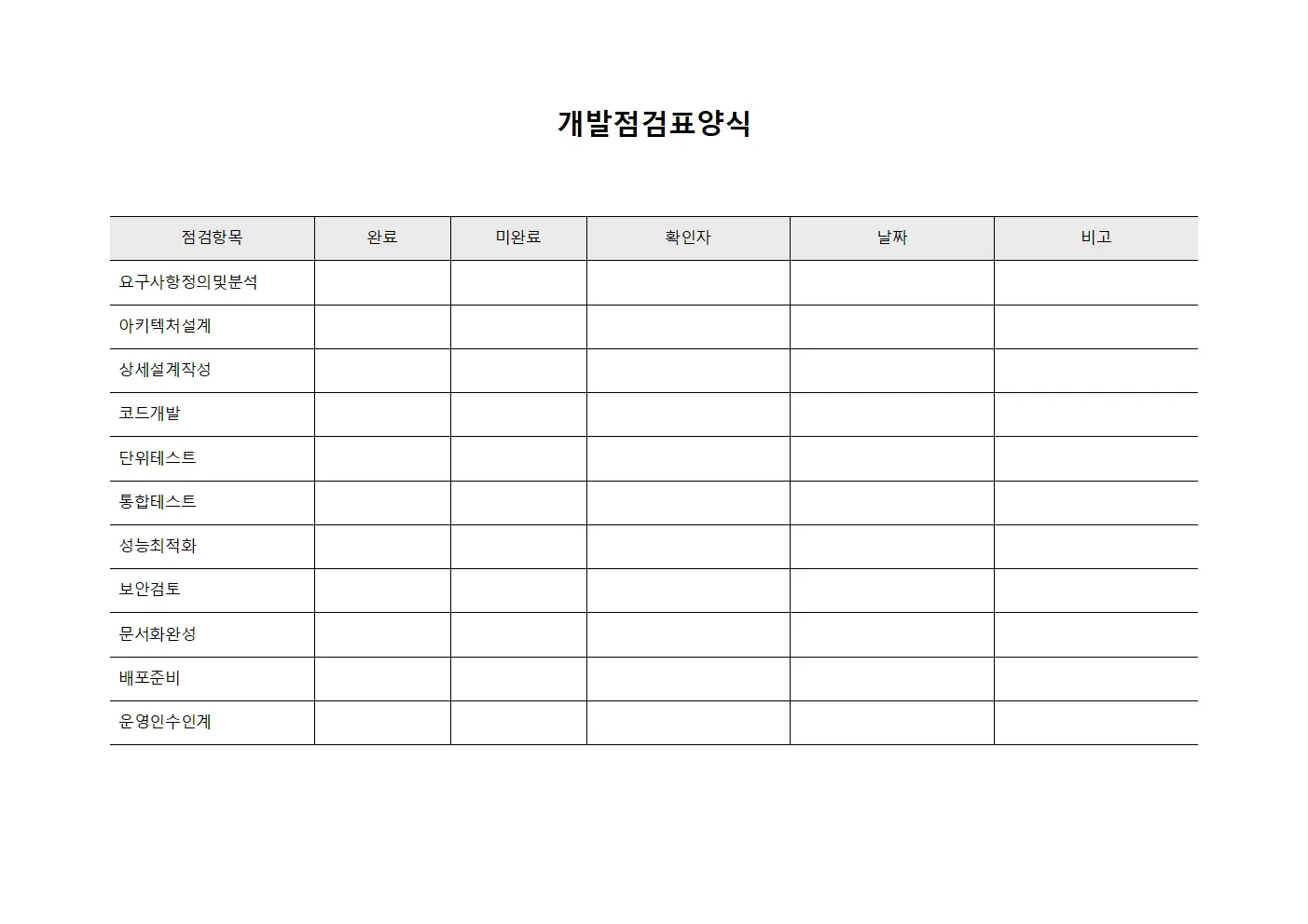 개발점검표