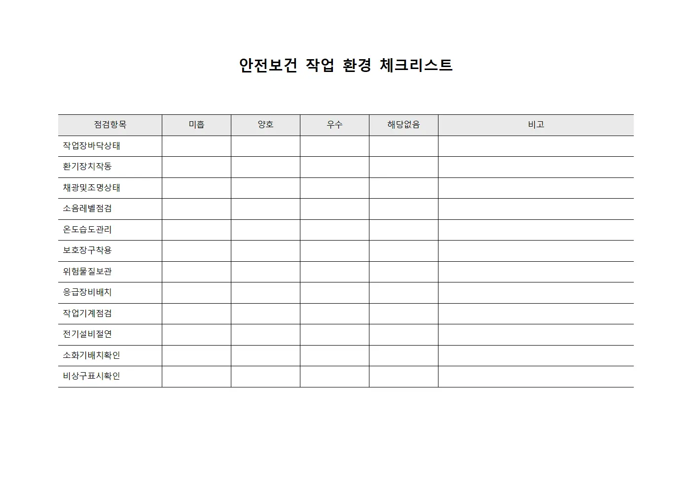 안전보건 작업 환경 체크리스트 서식파일