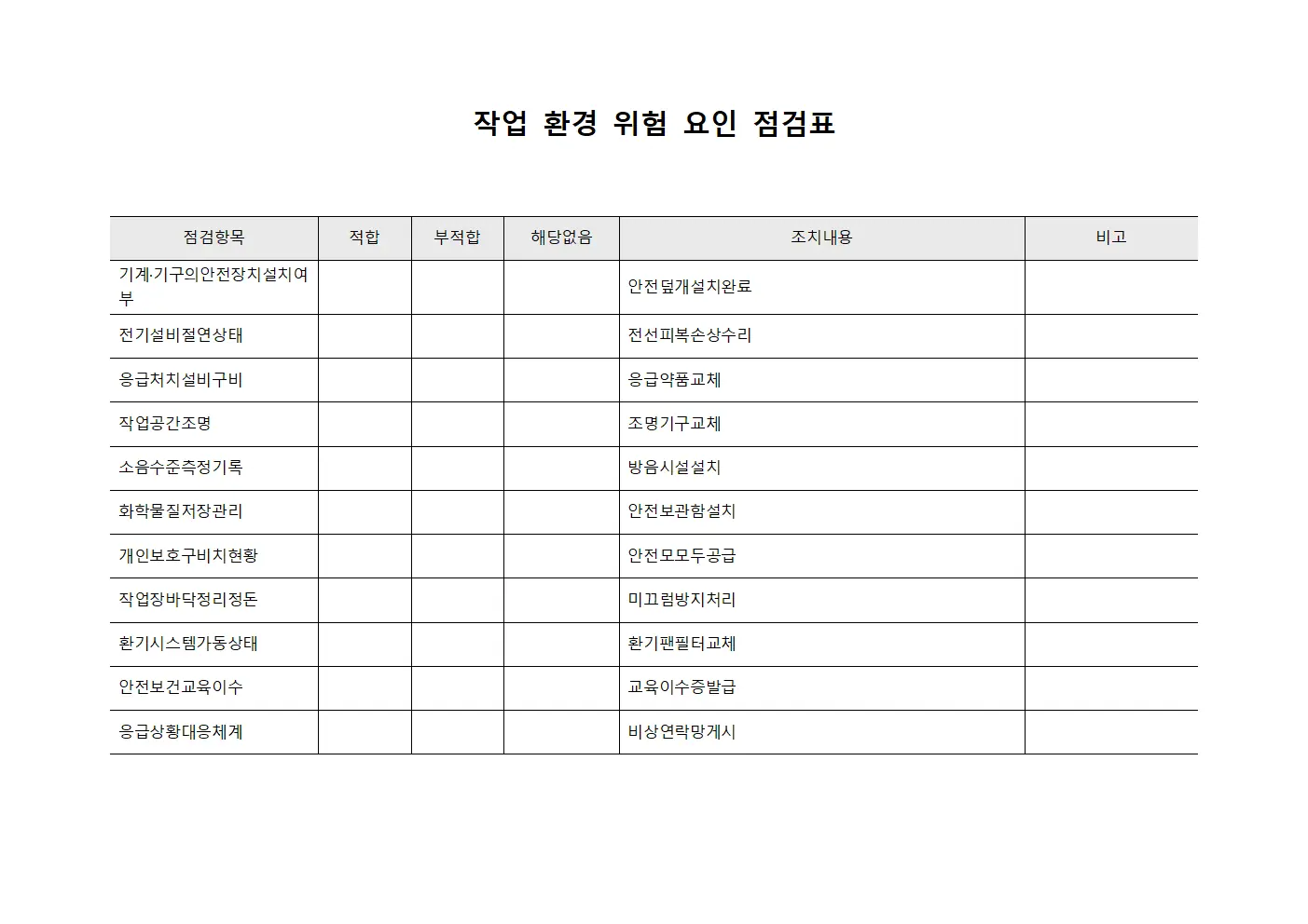 작업 환경 위험 요인 점검표