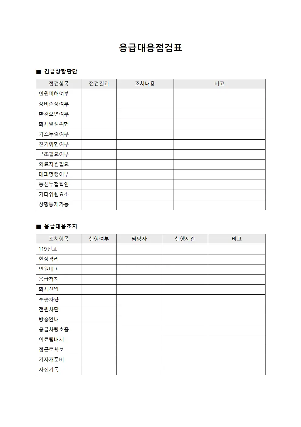 응급대응점검표