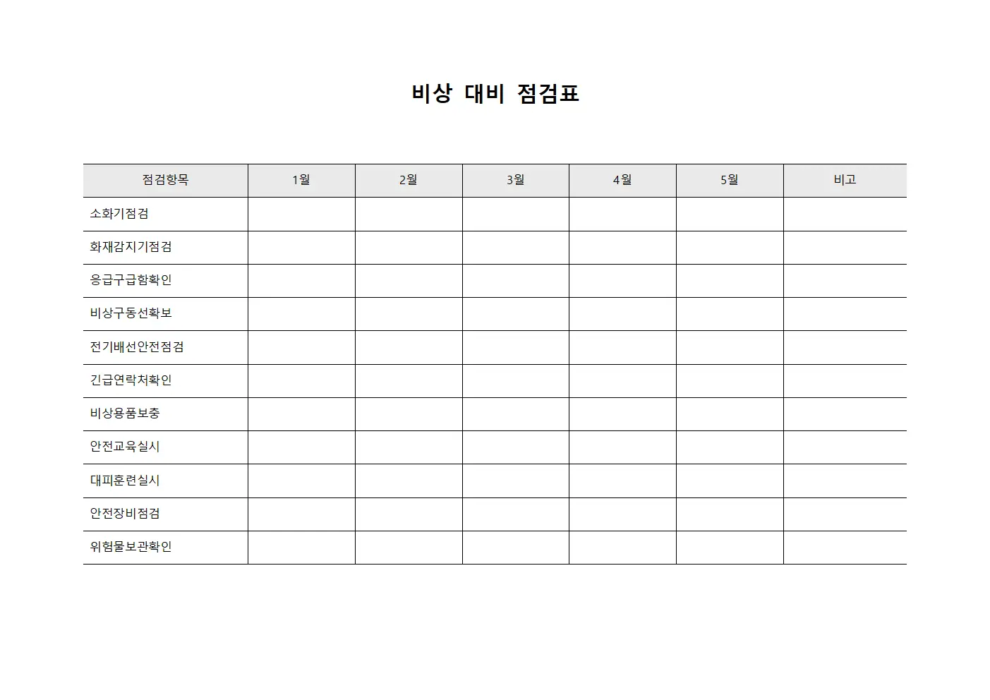 비상 대비 점검표
