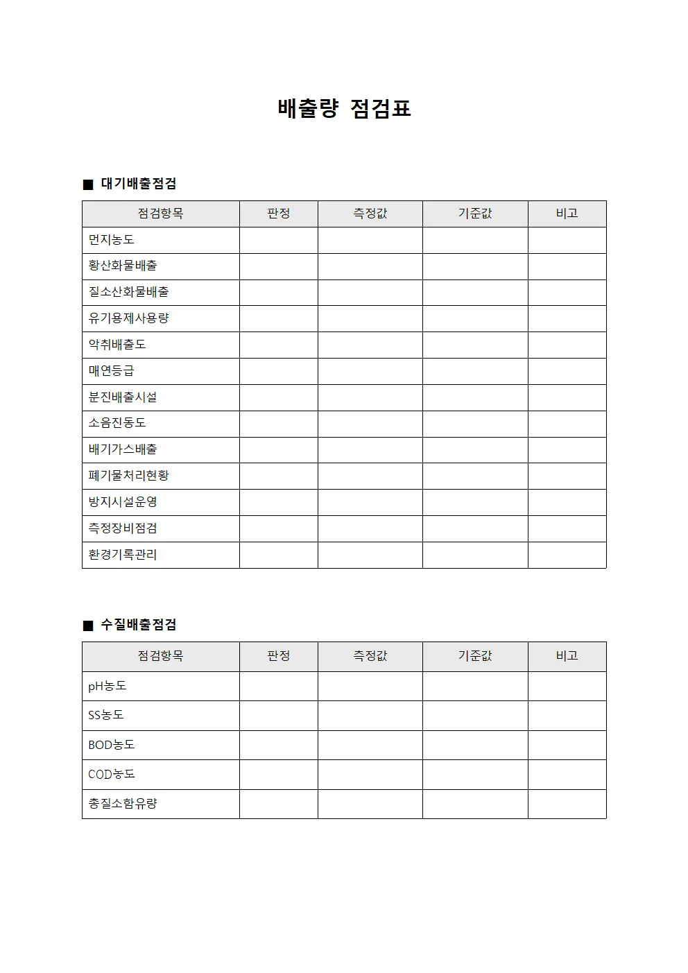 배출량 점검표 양식.서식