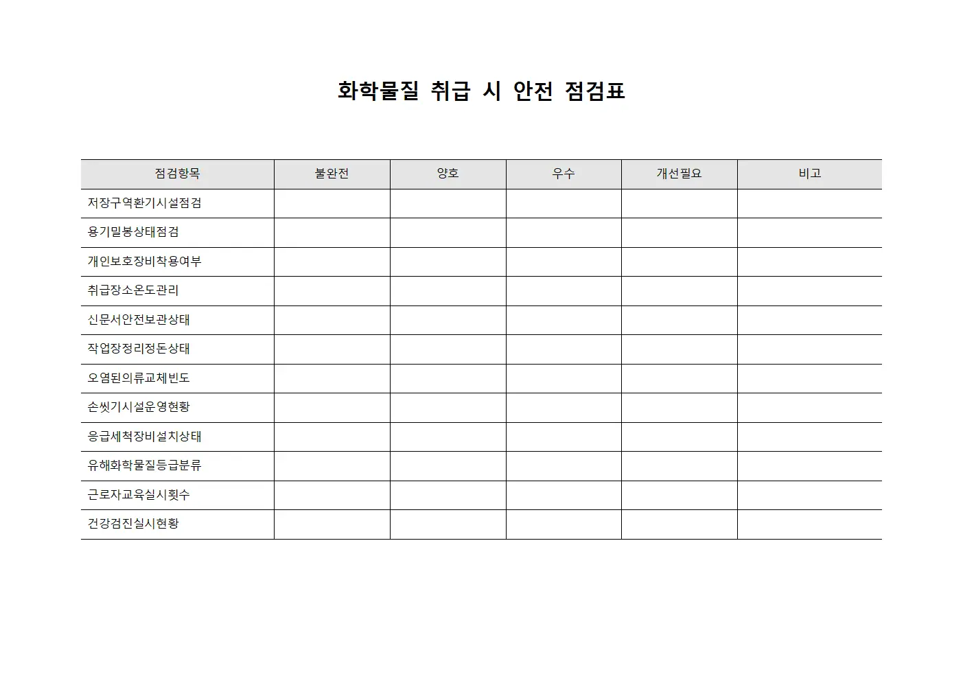 화학물질 취급시 안전 점검표 서식.양식