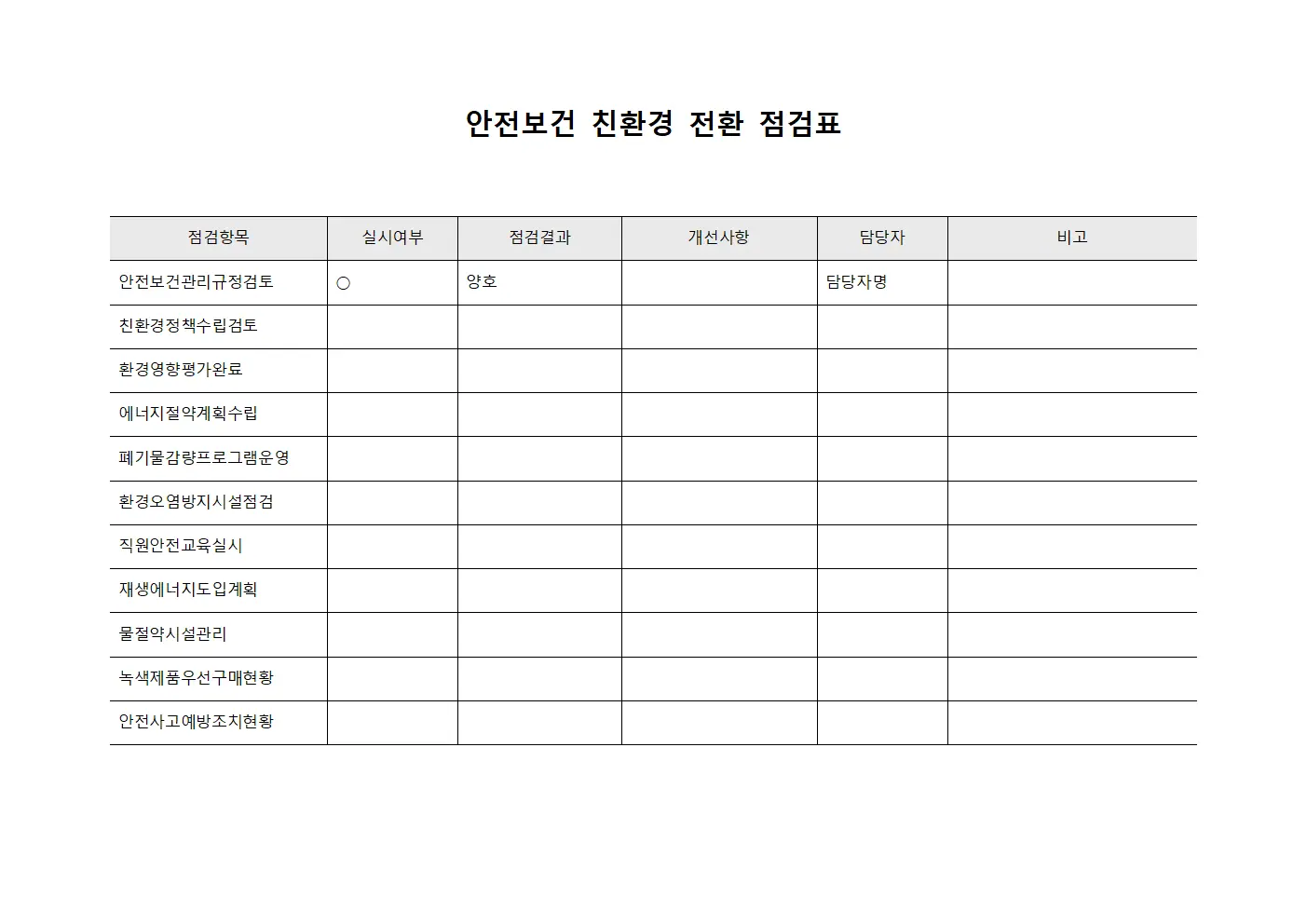 안전보건 친환경 전환 점검표