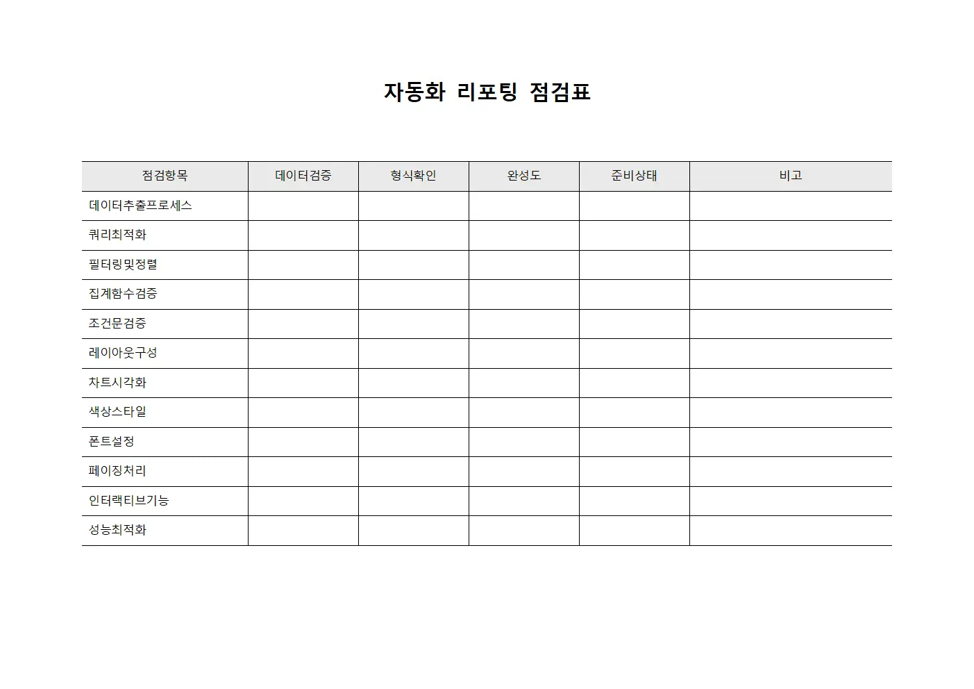 자동화 리포팅 점검표 서식파일