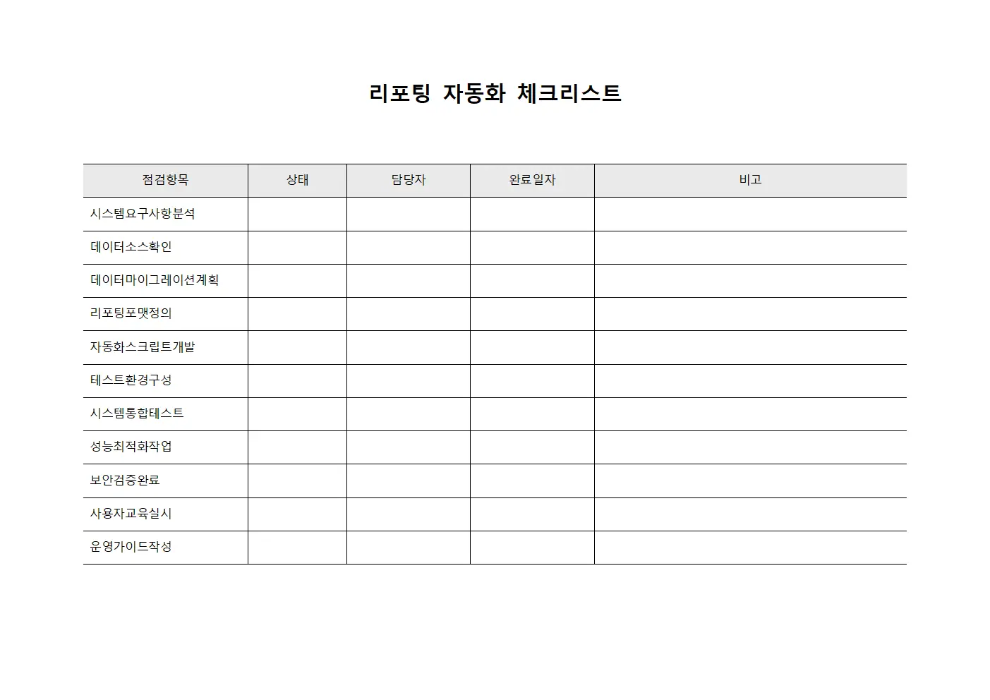 리포팅 자동화 점검목록 문서.서식