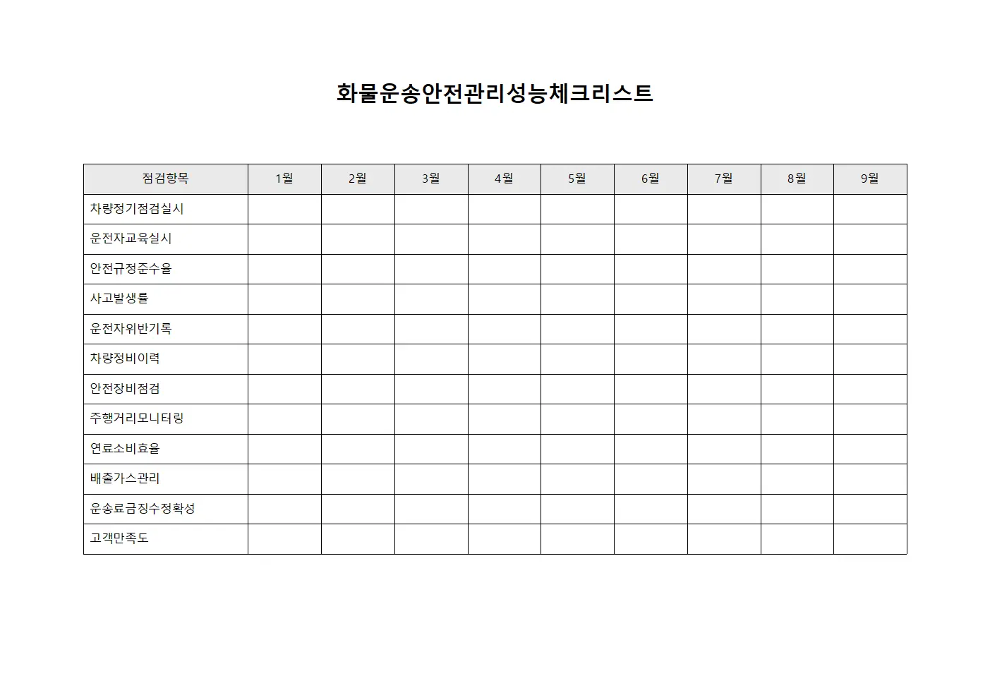화물운송안전관리성능체크리스트