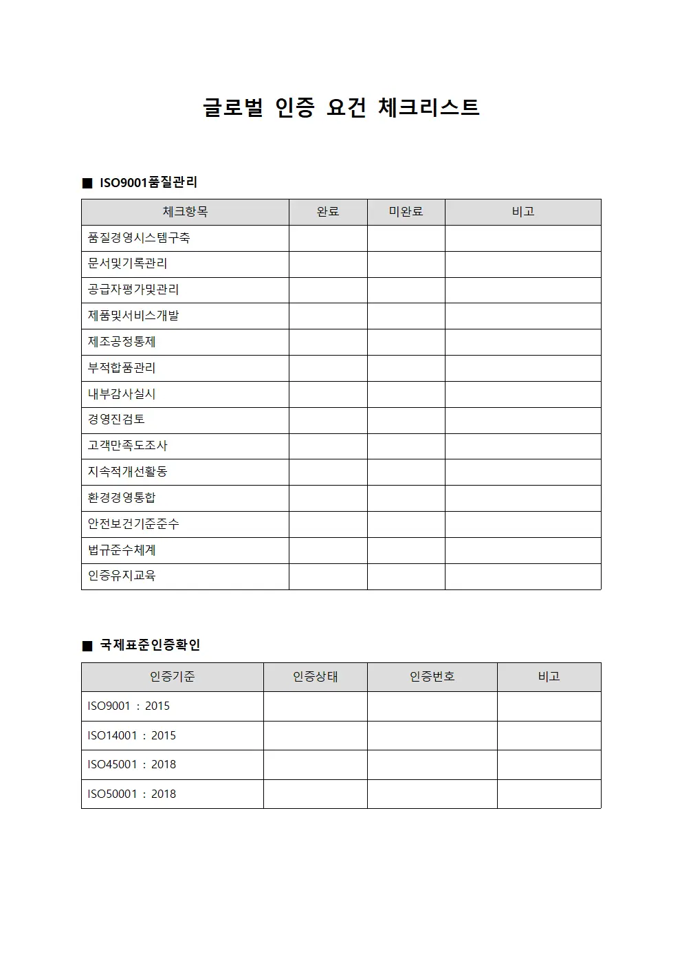 글로벌 인증 요건 체크리스트