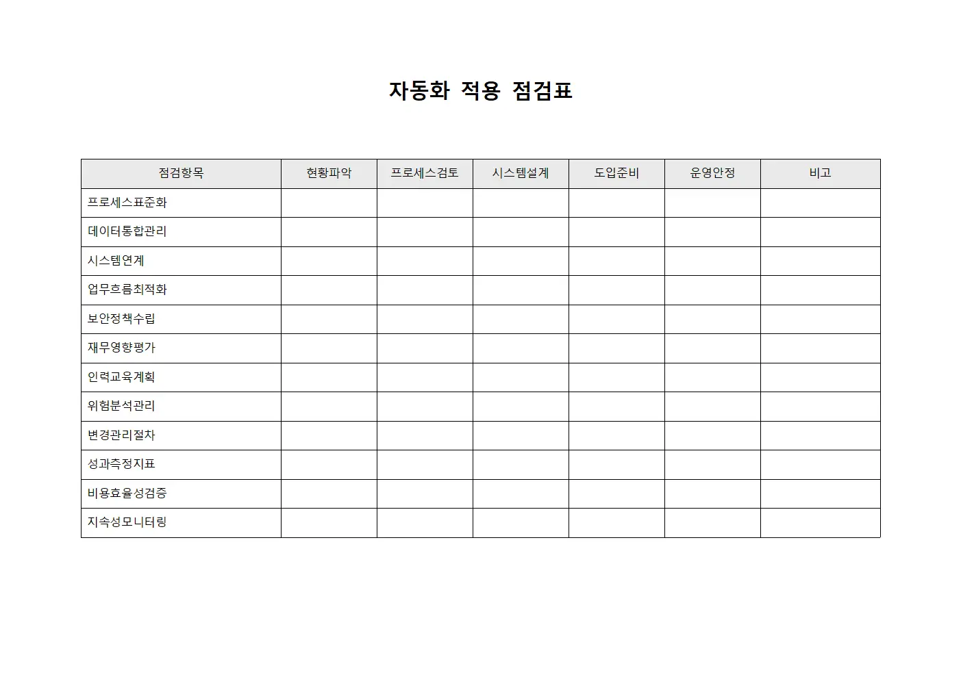 자동화 적용 점검표 서식파일