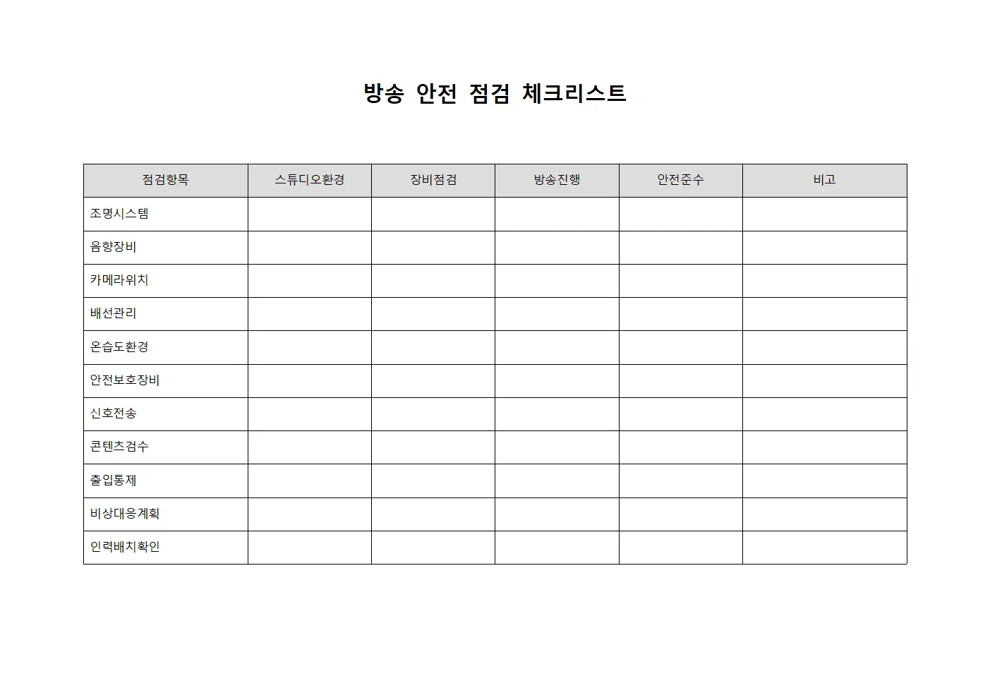 방송 안전 점검 체크리스트