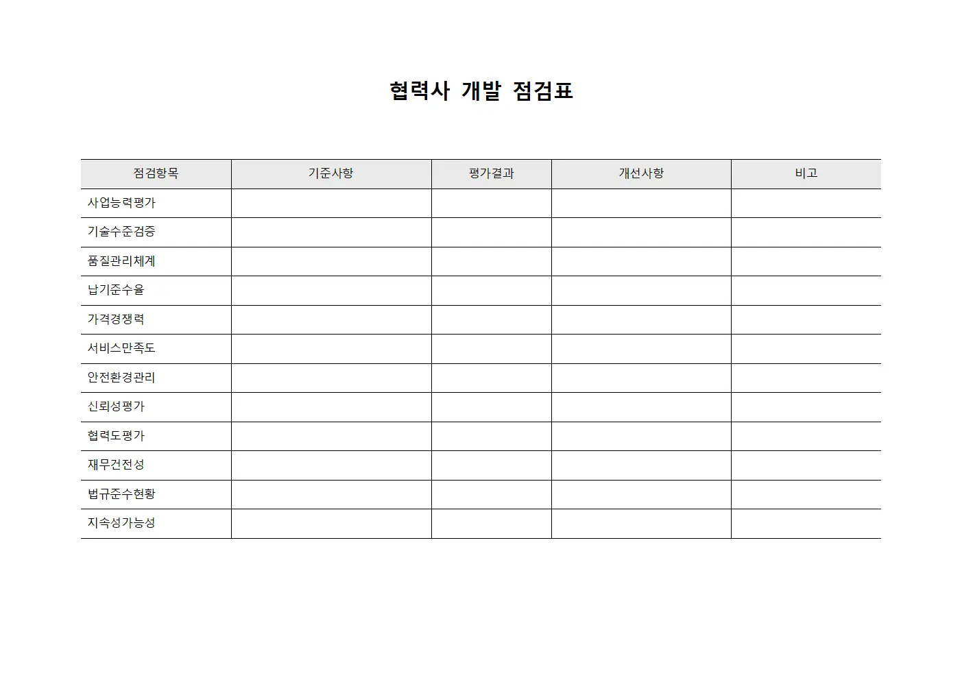 협력사 개발 점검표 템플릿