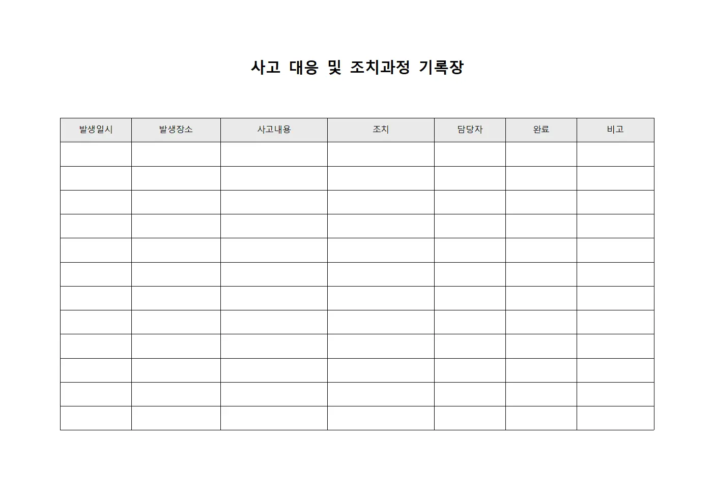 사고 대응 및 조치과정 기록장 서식문서