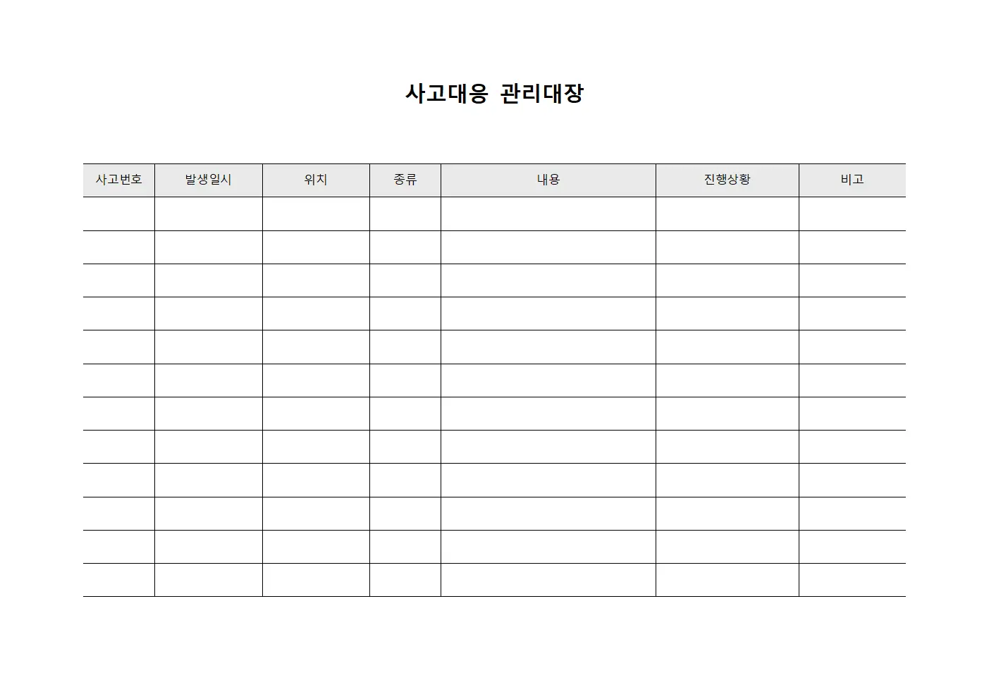 사고대응 관리대장