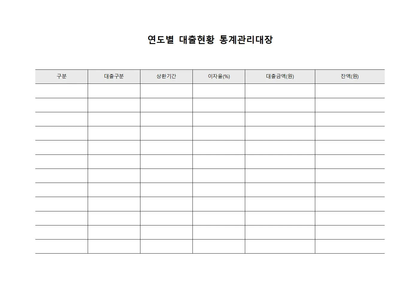 연도별 대출현황 통계관리대장