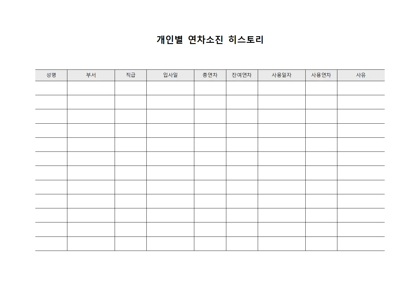 개인별 연차소진 히스토리