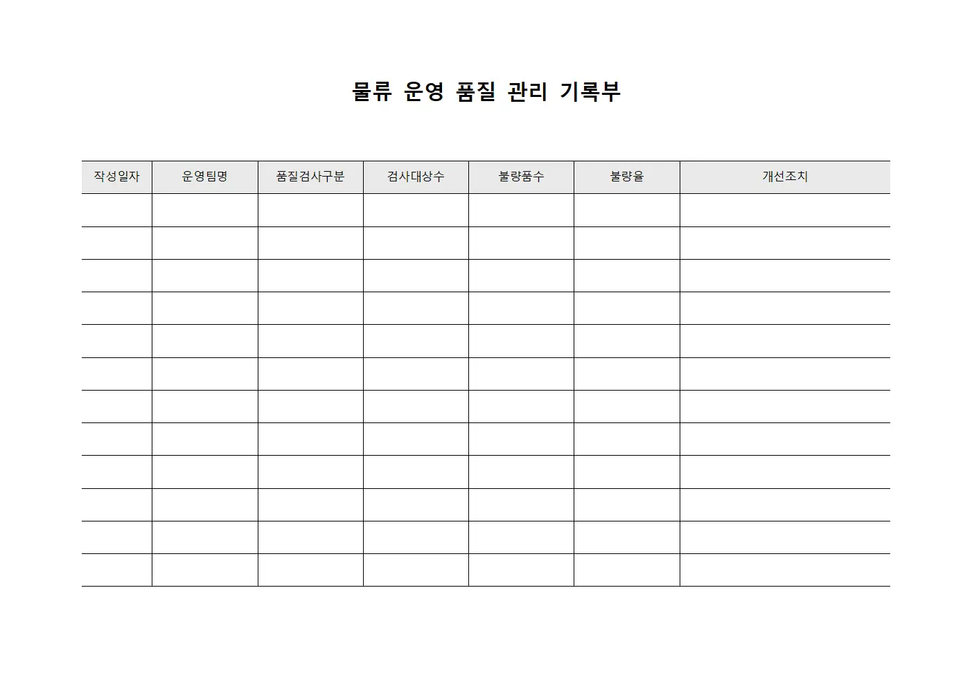 물류 운영 품질 관리 기록부