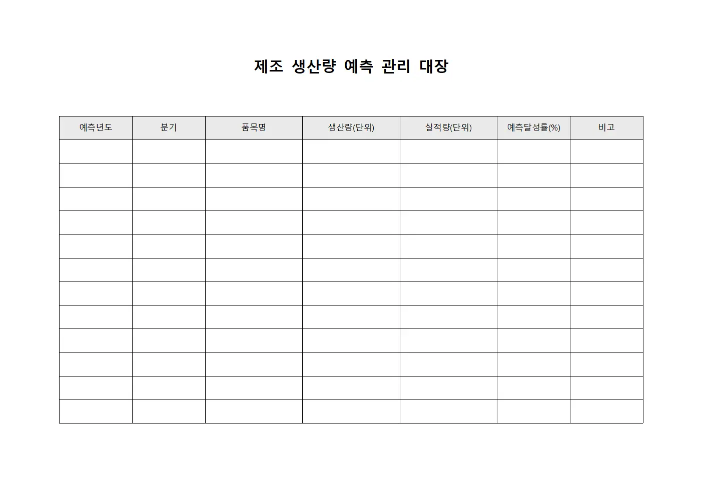 제조 생산량 예측 관리 대장 문서.서식