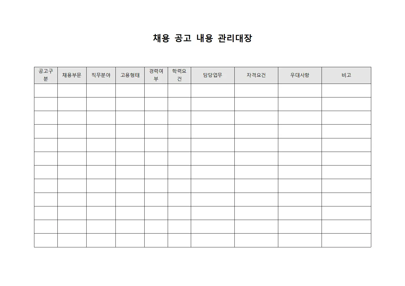 채용 공고 내용 관리대장