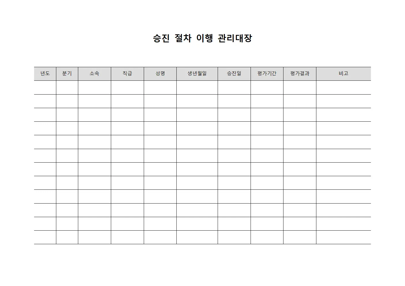 승진 절차 이행 관리대장 양식.서식