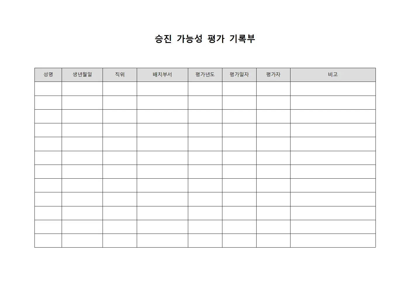 승진 가능성 평가 기록부