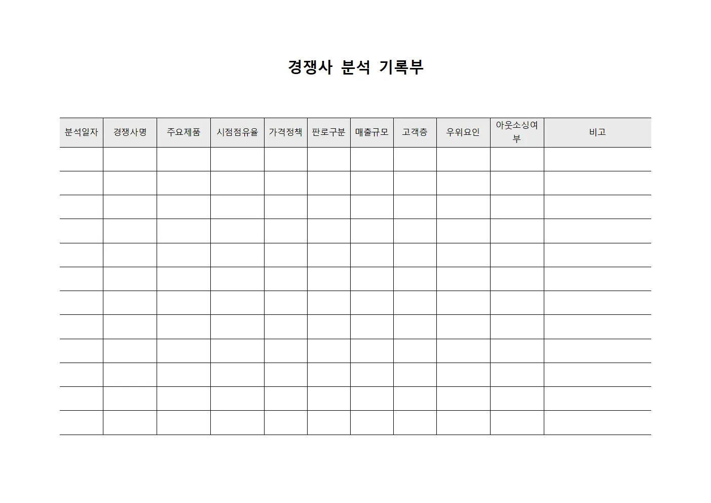 경쟁사 분석 기록부 서식문서