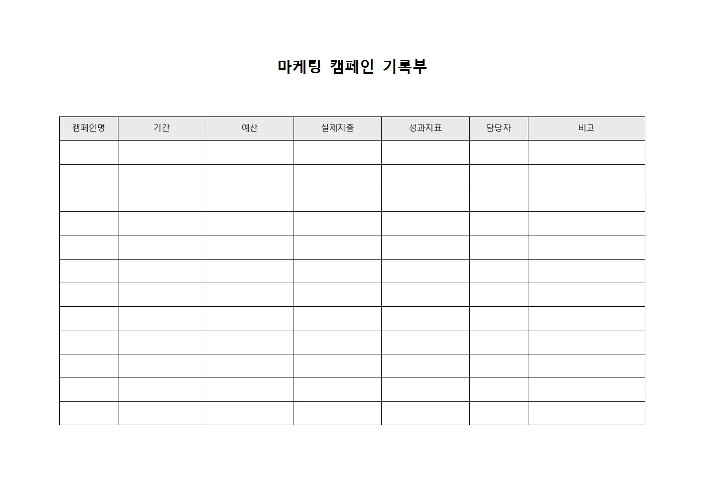 마케팅 캠페인 기록부