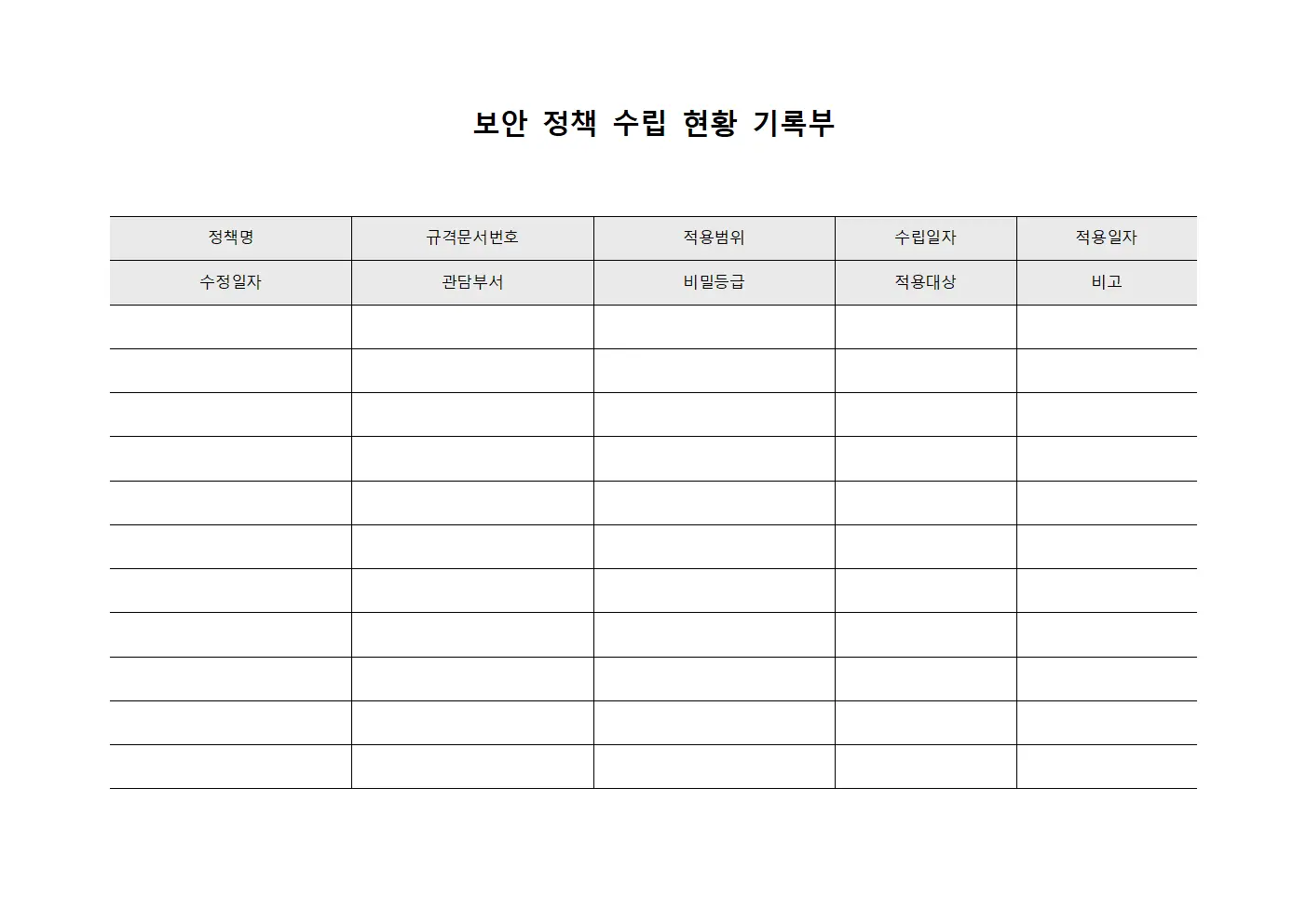 보안 정책 수립 현황 기록부